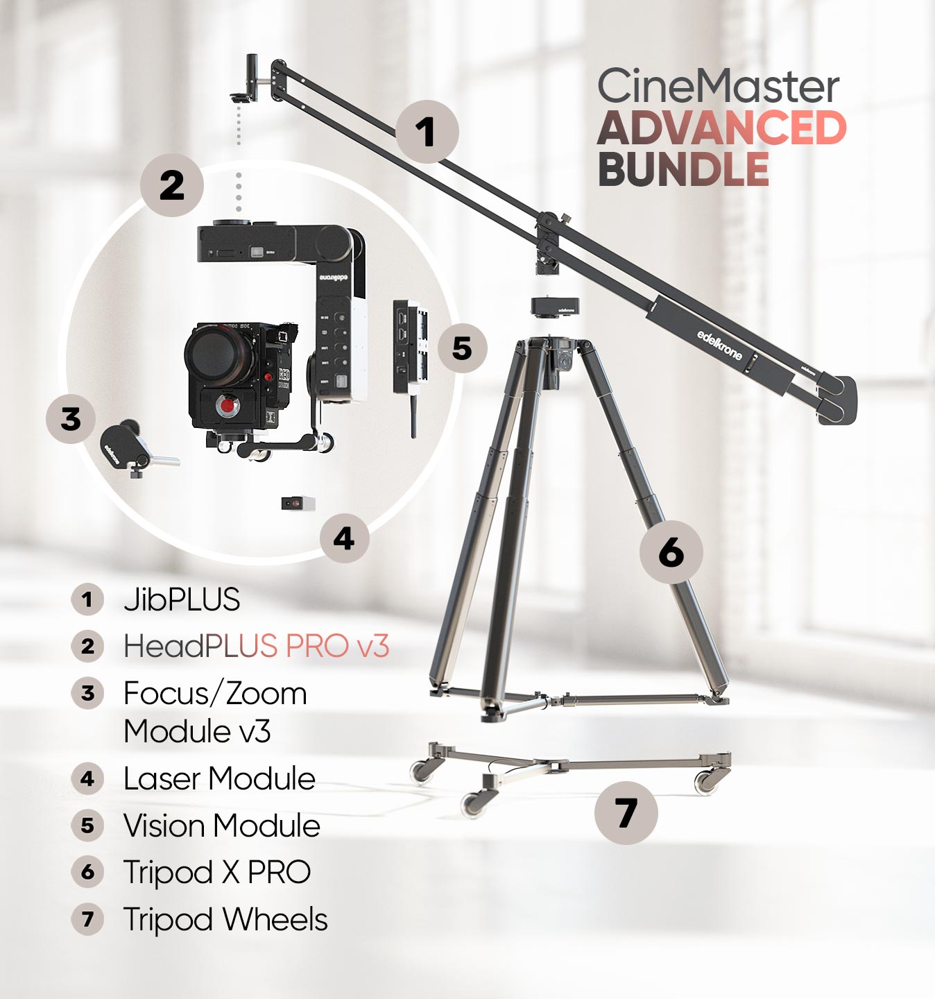 CineMaster Bundle